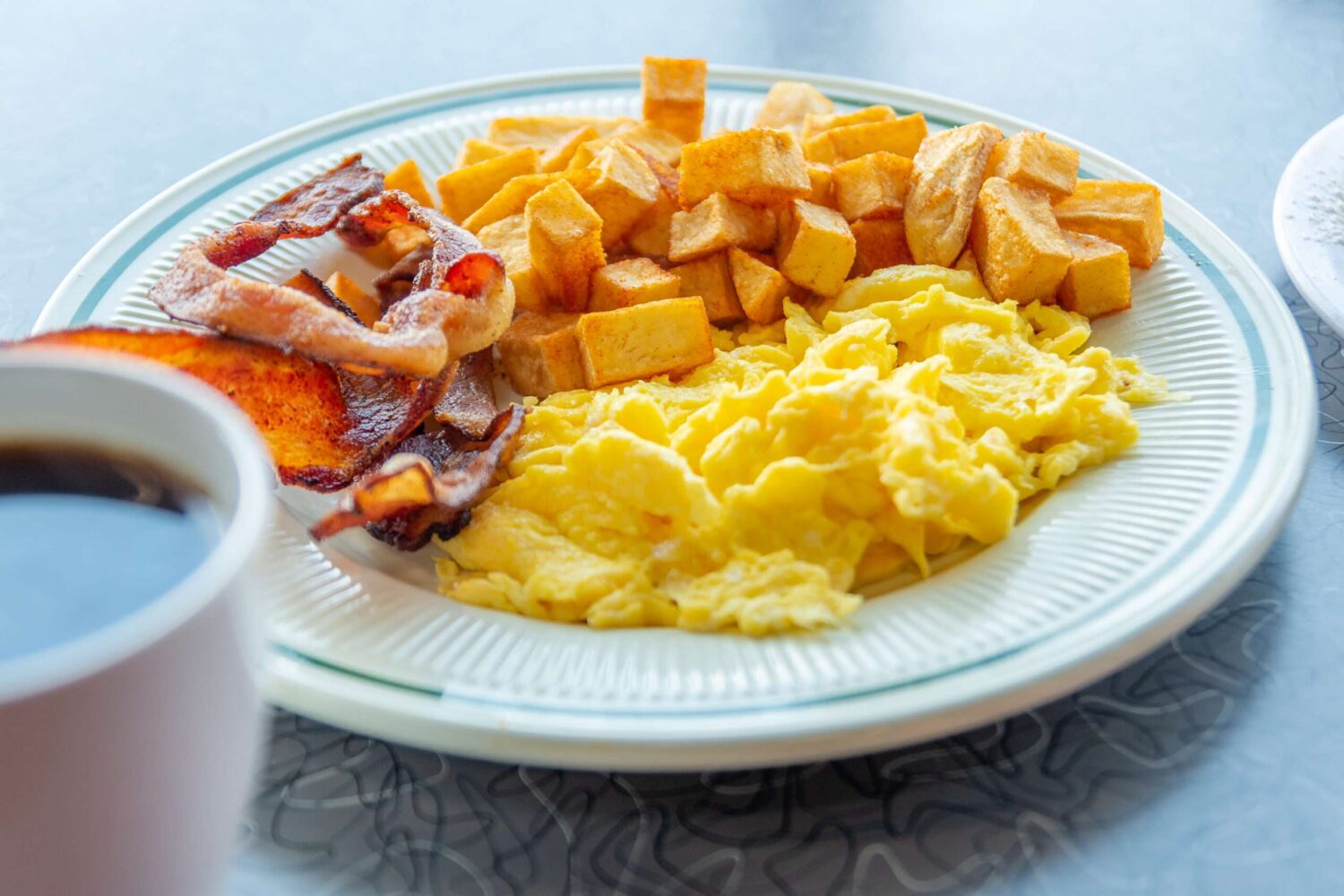 Classic Breakfast
